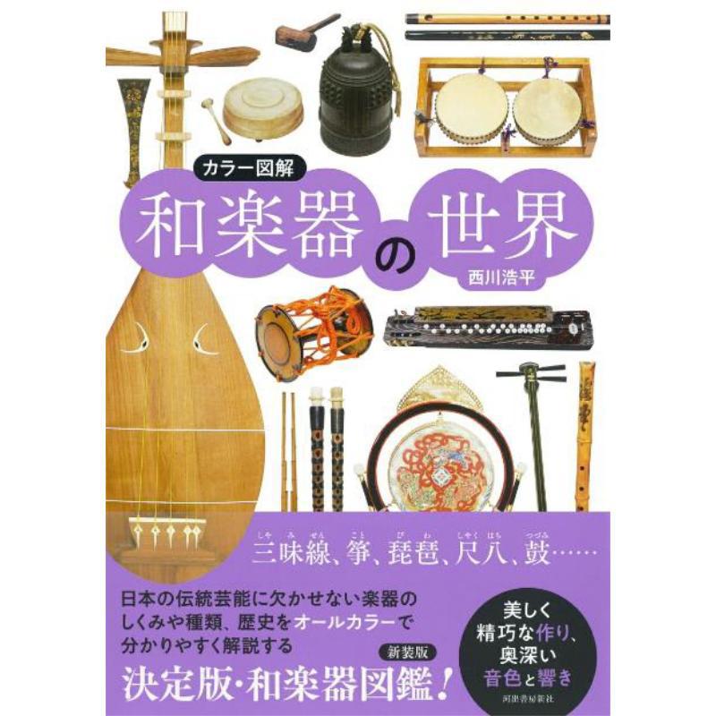 Farbige Illustration: Die Welt – Musical Instrument In Japanese Bewertung und Preis